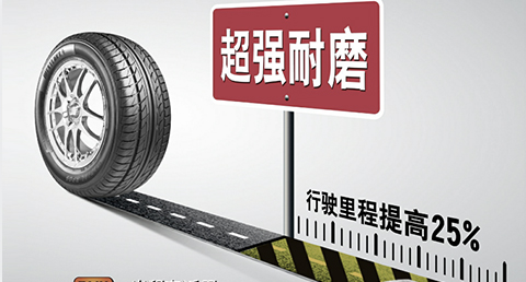 How to choose a tire？